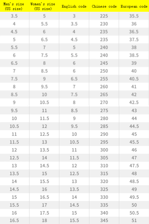 Air Jordan 1 High - Unisex Sneakers Style 39